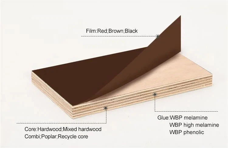 film-faced-plywood film-faced-plywood