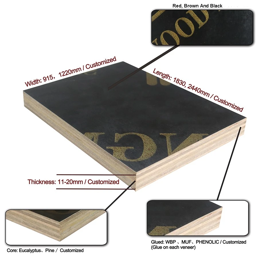 plywood 1 plywood 1