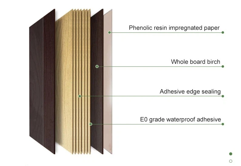 Plywood Structure